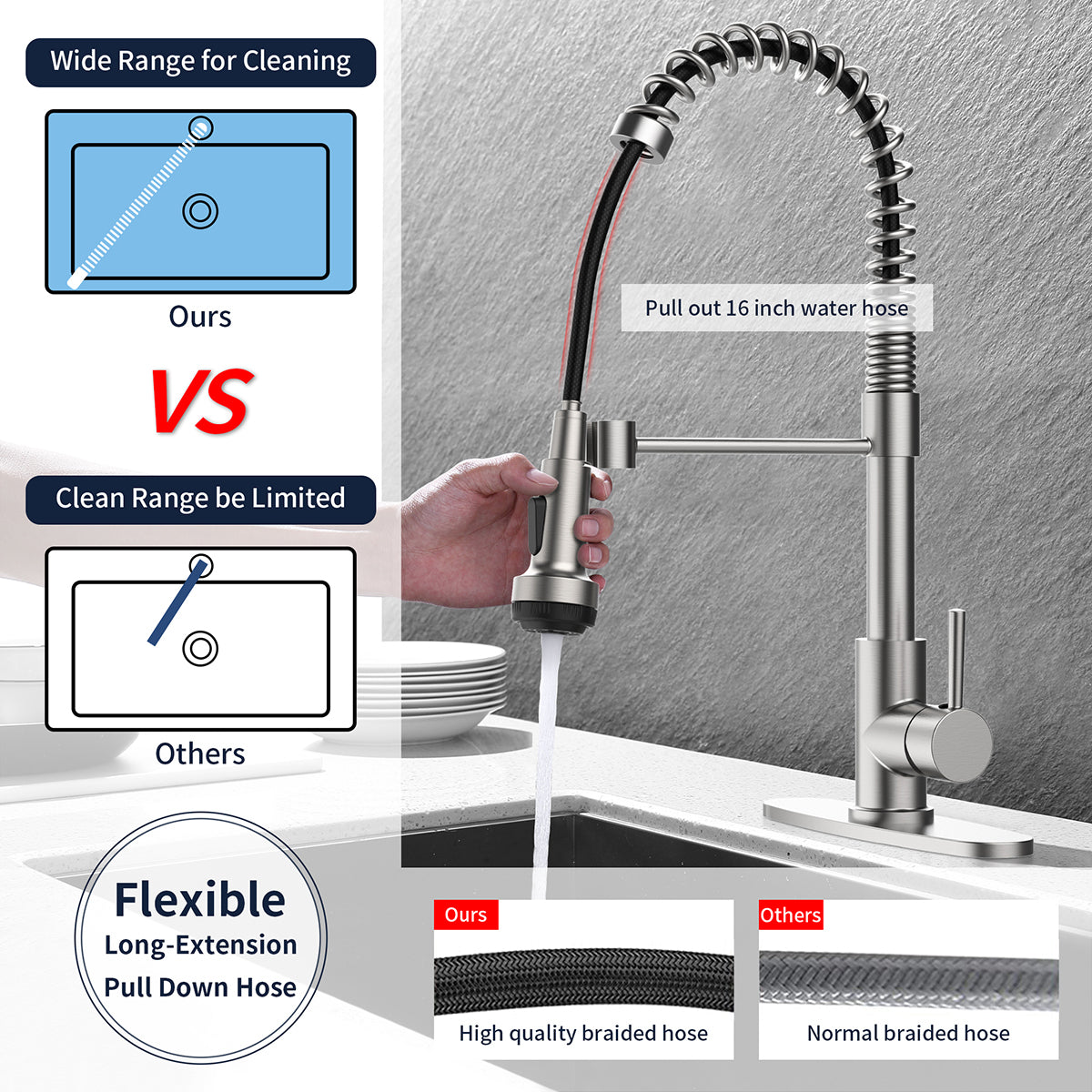 Kitchen Faucet with Pull Down Sprayer and 4 Spraying Modes Single Handle Commercial Spring Kitchen Sink Faucet Brushed Nickel 1 or 3 Hole