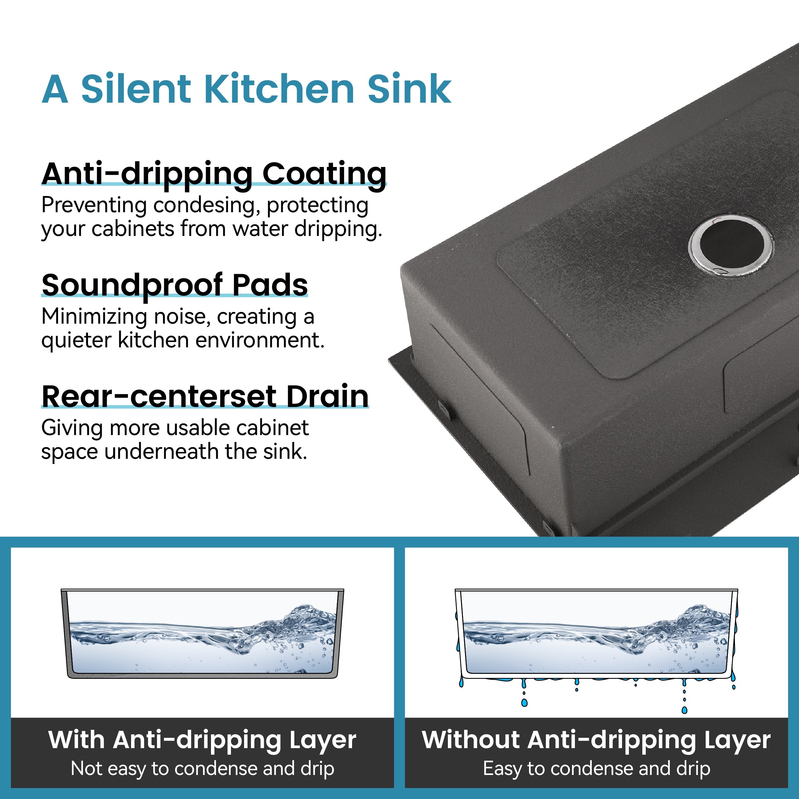 33'x19' Embedded Double Bowl Kitchen Sink, Undermount Handmade Sink in Brushed (Sink only)
