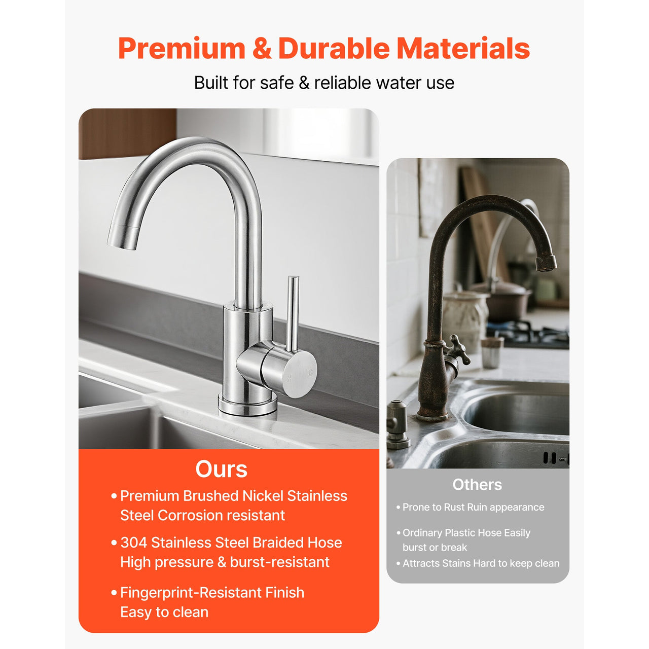 Single Handle Sink Faucet, Kitchen Faucet Brushed Nickel Single Handle, Kitchen Water Faucets with Anti-Splash Aerator, Suitable for Bathroom, RV, Bar Sink, Public Restroom, High Arc Spout