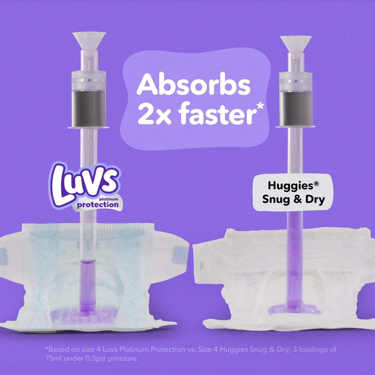 Luvs Diapers Size 5, 172 Count