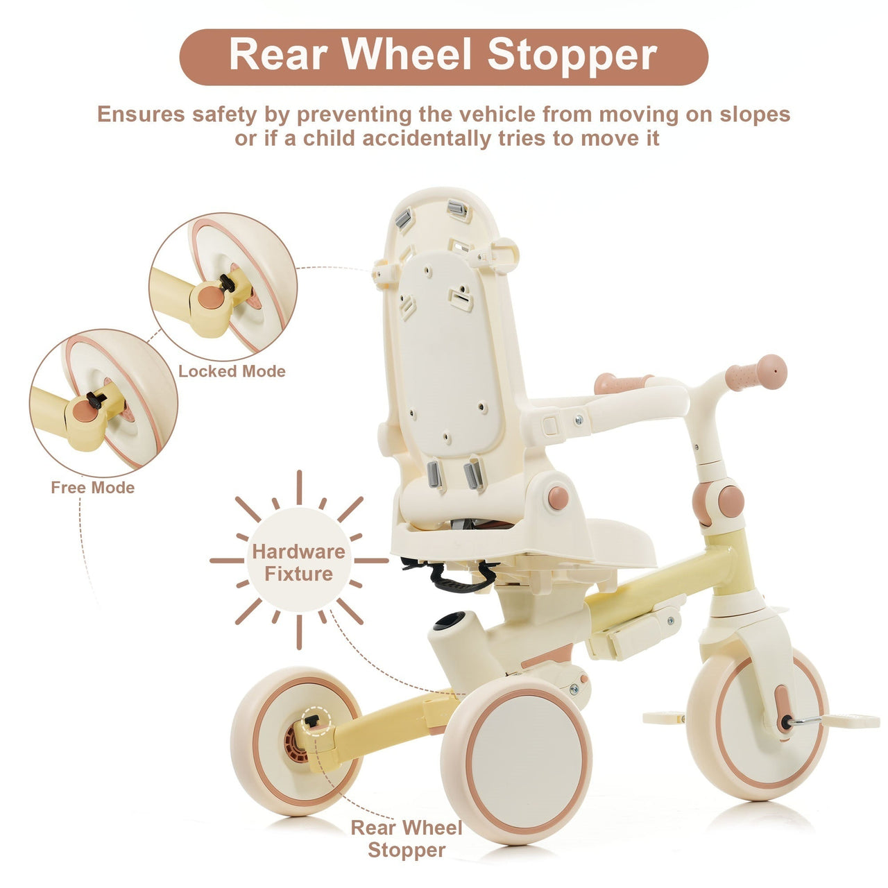 7 in 1 Baby Tricycle, Foldable Toddler Tricycle with Removable and Adjustable Parent Handle, Toddler Push Bike with Removable Pedal, Canopy, and Guardrail, Tricycle for 12-72 Months, yellow
