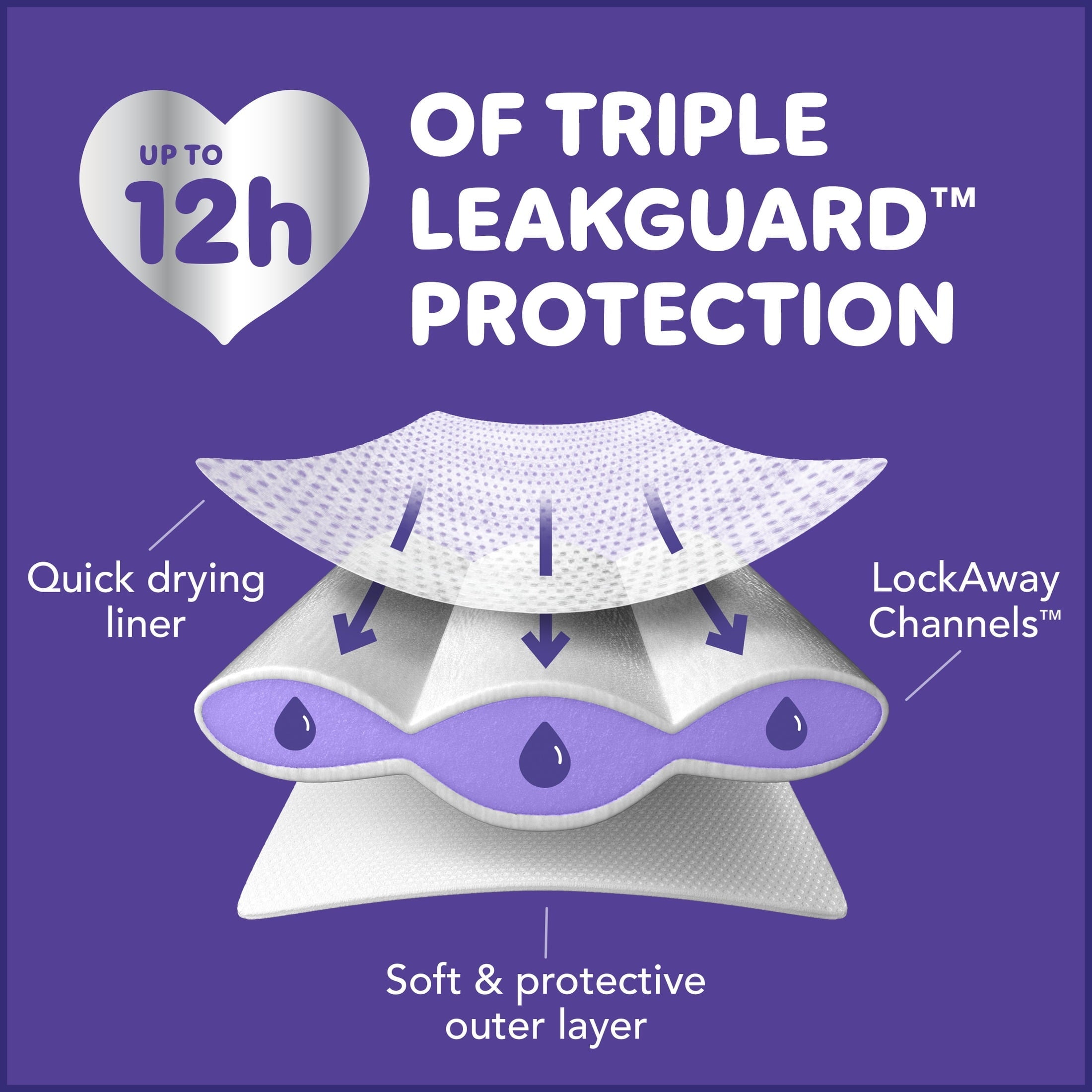 Luvs Platinum Protection Baby Diapers Size Newborn, 38 Count