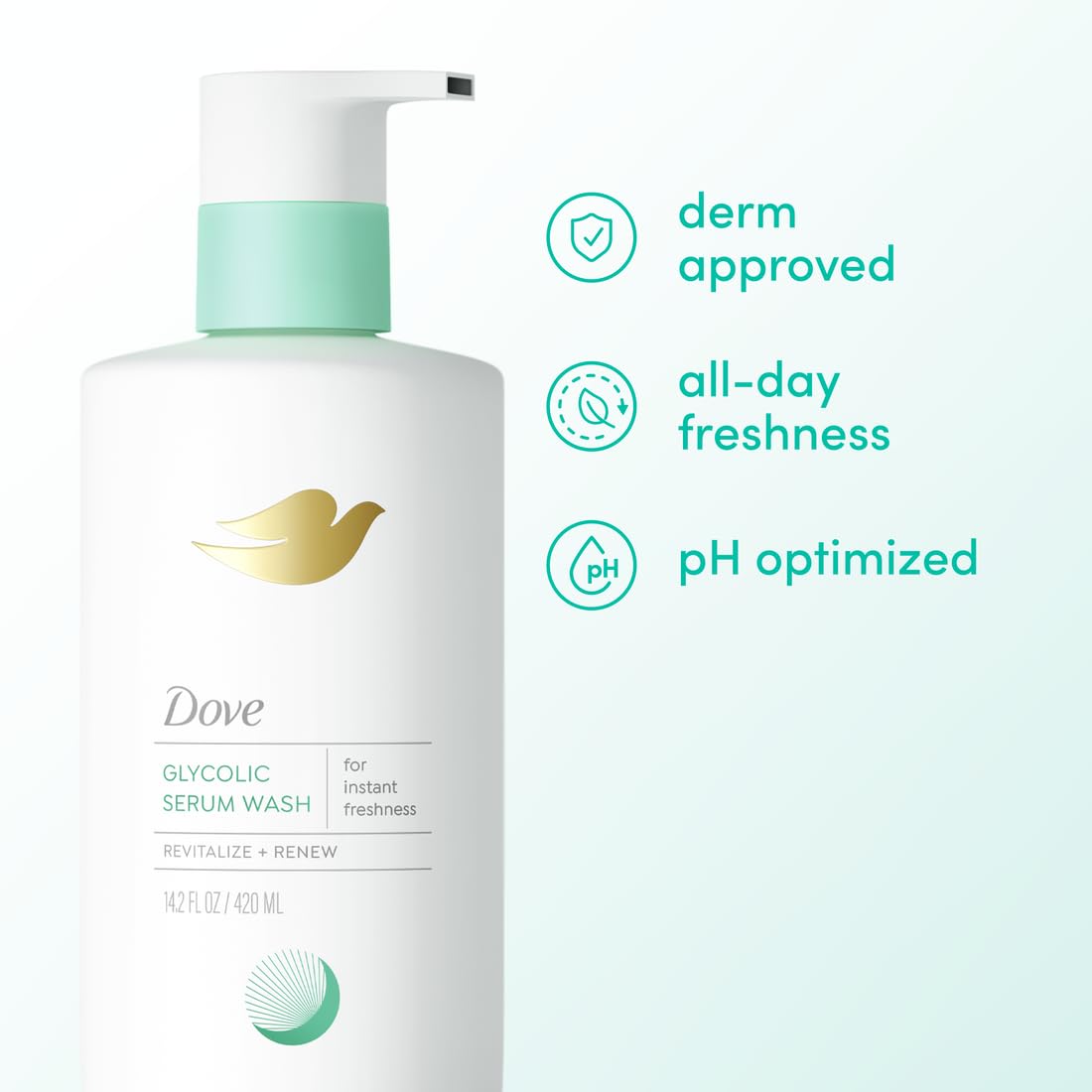 Dove Glycolic Serum Body Wash for Women - pH Optimized Feminine Wash For Skin Renewal & Odor Control, 14.2 oz