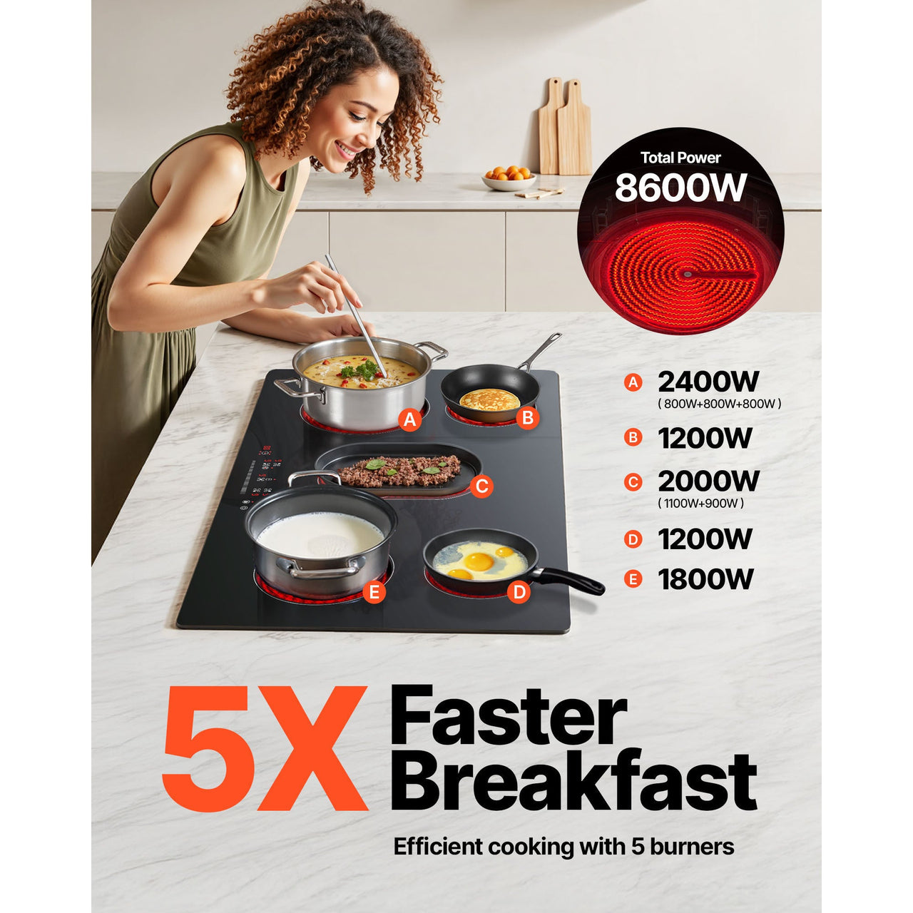 Built-in Electric Cooktop Radiant Ceramic Cooktop 5 Burners 35.4x20.5 inch