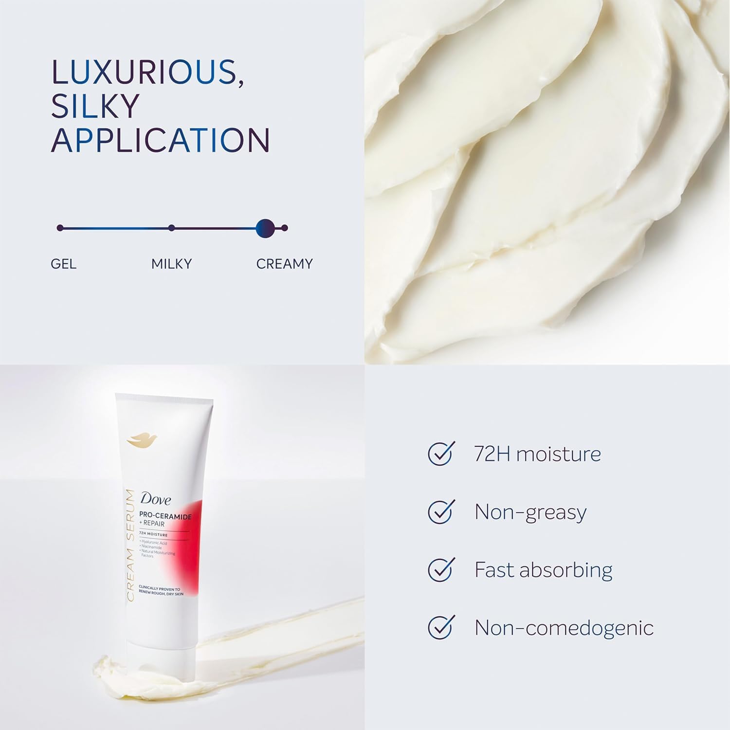 Dove Body Cream Serum Pro-Ceramide + Repair for Rough, Extremely Dry Skin, with Hyaluronic Acid, Niacinamide and Natural Moisturizing Factors Lotion, 8 oz
