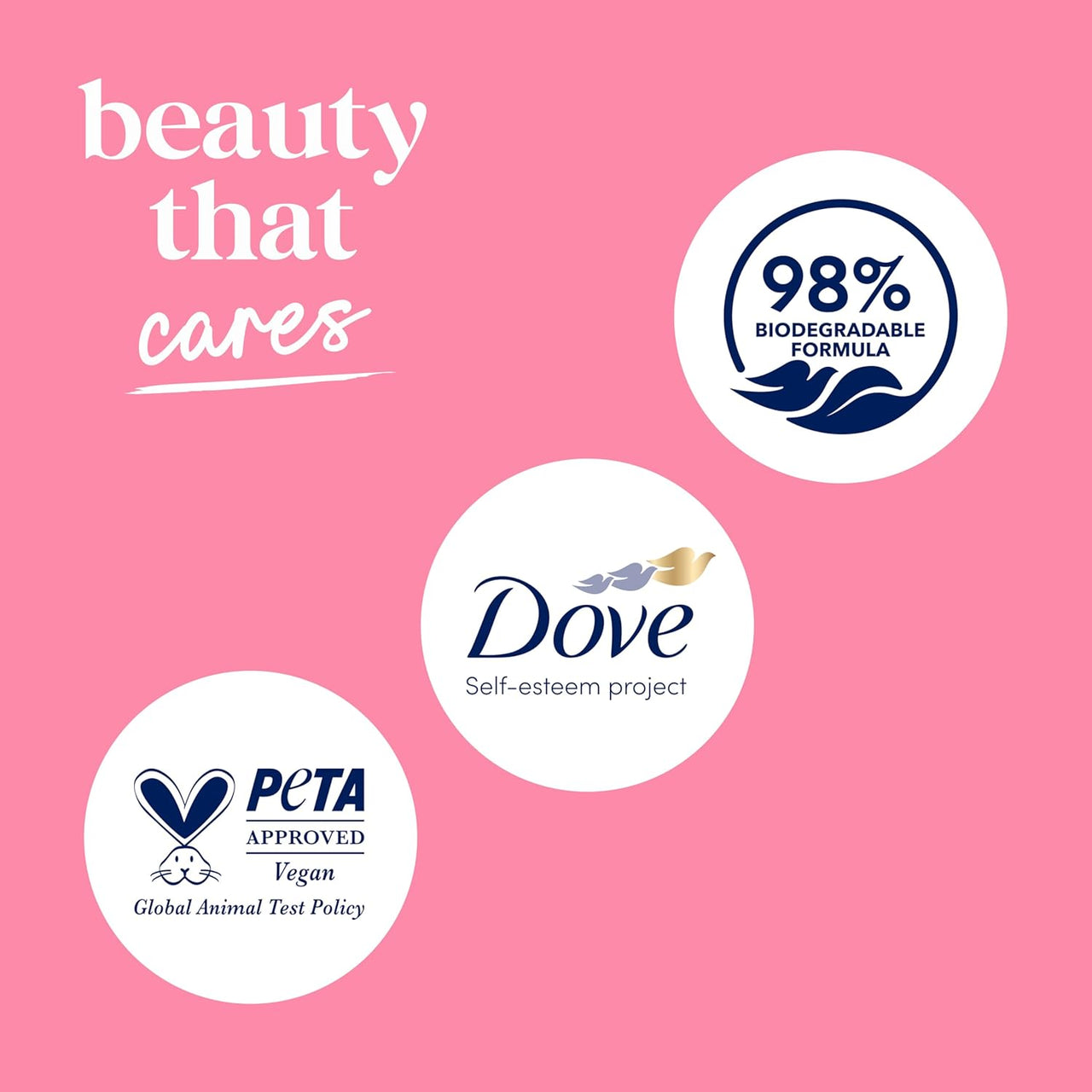Dove Sakura Body Wash Uplift Sakura Blossom and Yuzu for 24hr Lotion-Soft Skin Moisturizing Skin Cleanser with No Sulfates No Parabens 30.6 Fl Oz