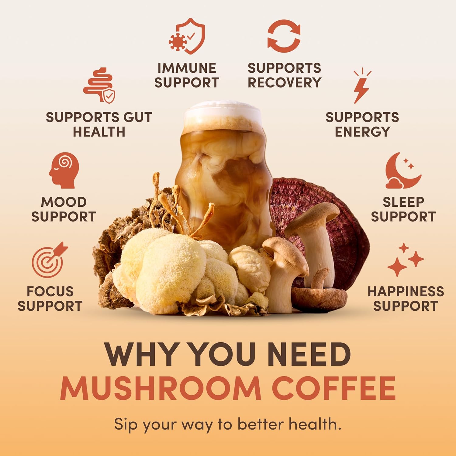 Mushroom Coffee – Premium Organic Mushroom Coffee Blend with Adaptogens for Focus, Energy & Immunity