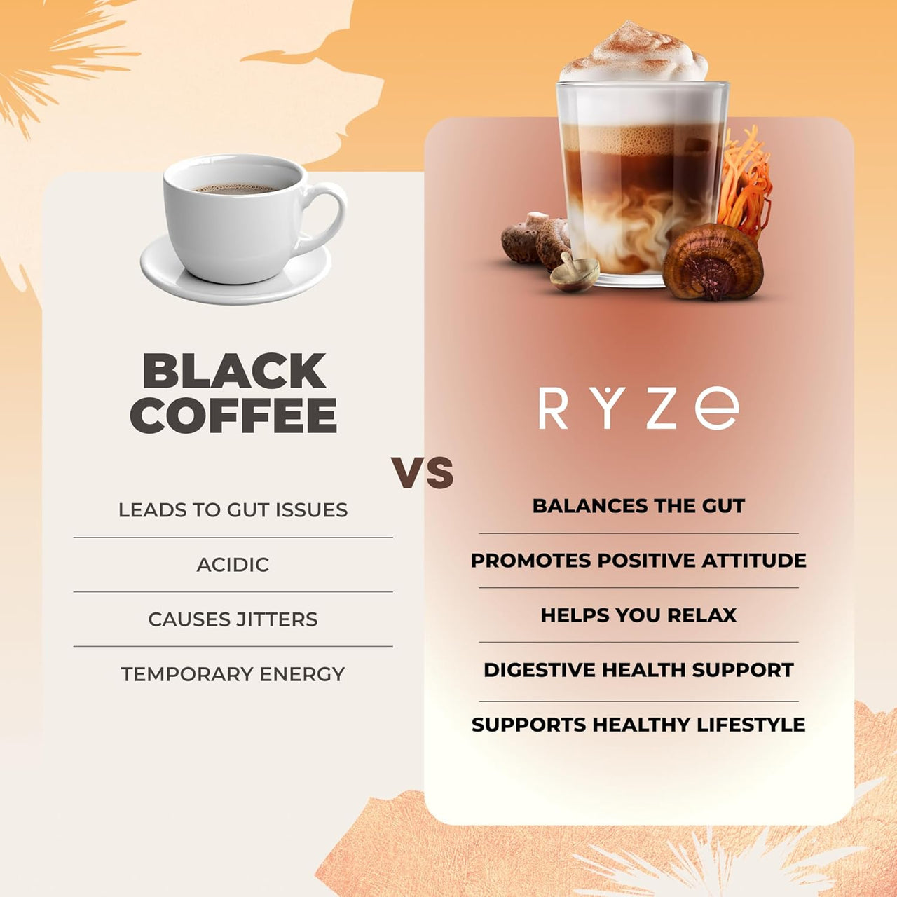 Mushroom Coffee – Premium Organic Mushroom Coffee Blend with Adaptogens for Focus, Energy & Immunity