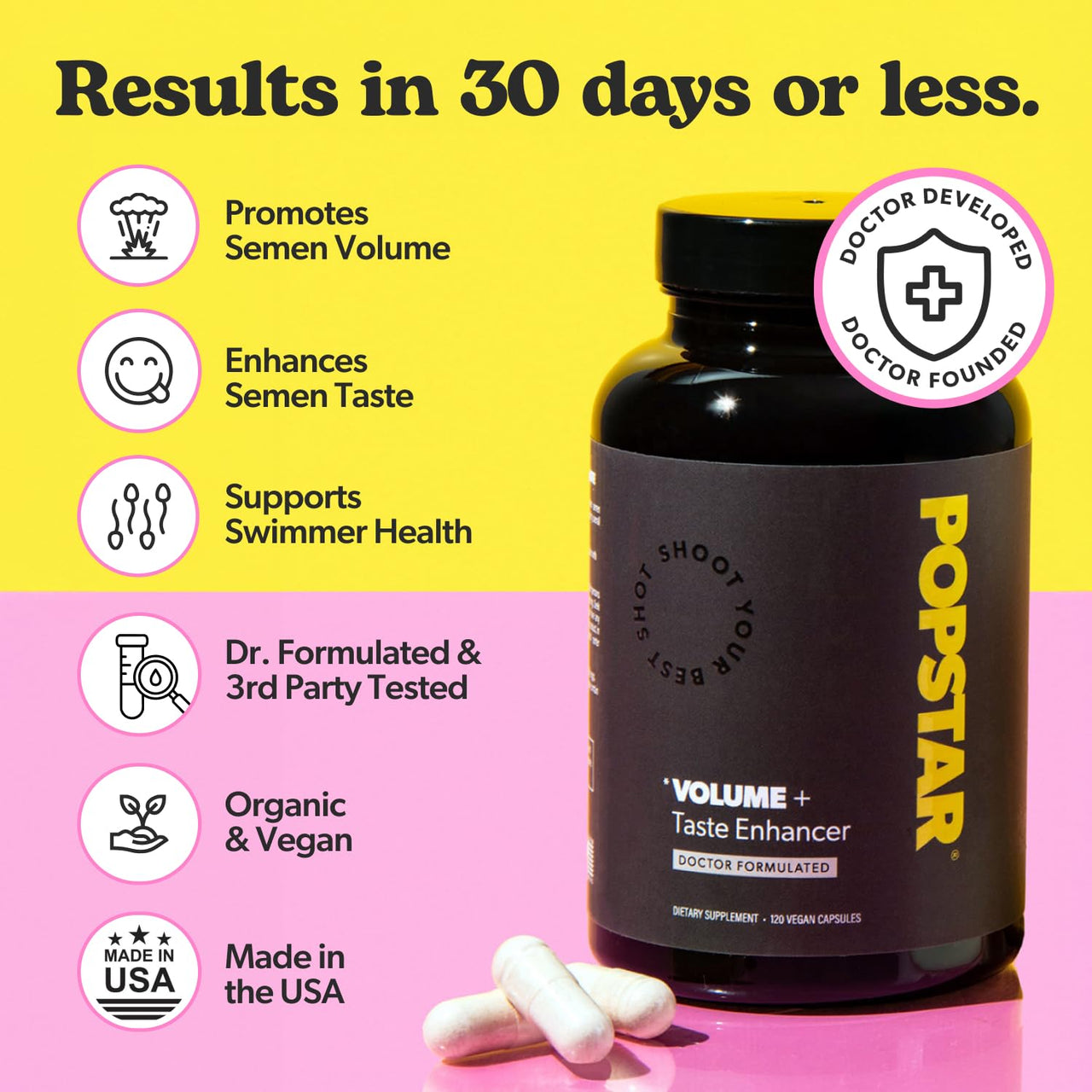 POPSTAR Labs Semen Volume Booster - Men's Semen Health & Fertility Supplement - Doctor Formulated to Increase Load Volume - Made in USA - Non-GMO, Organic, Vegan - 120 Capsules (1 Month Supply)