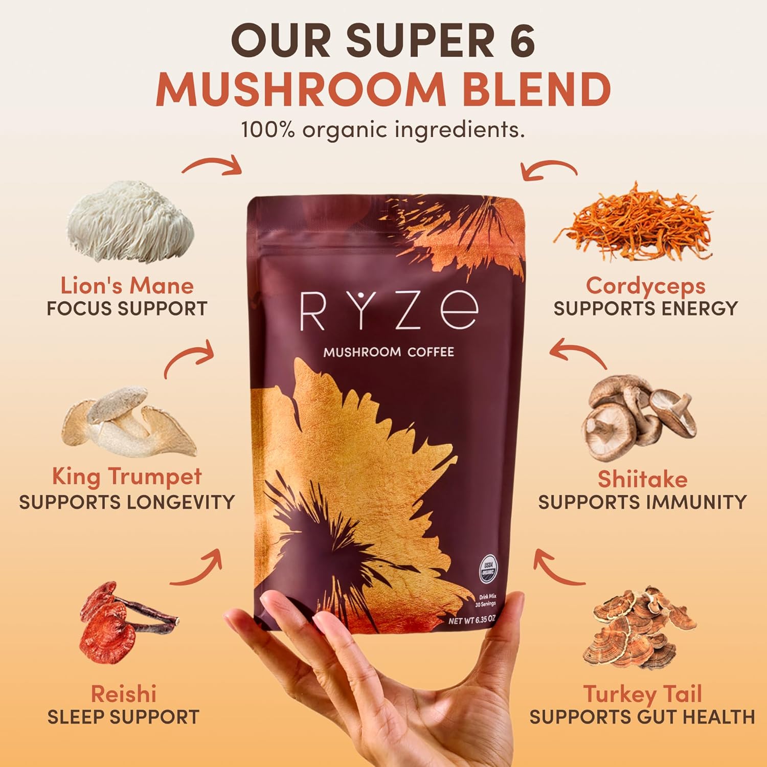 Mushroom Coffee – Premium Organic Mushroom Coffee Blend with Adaptogens for Focus, Energy & Immunity