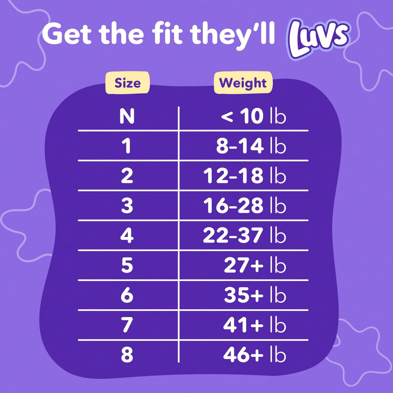 Luvs Platinum Protection Baby Diapers Size 4, 28 Count