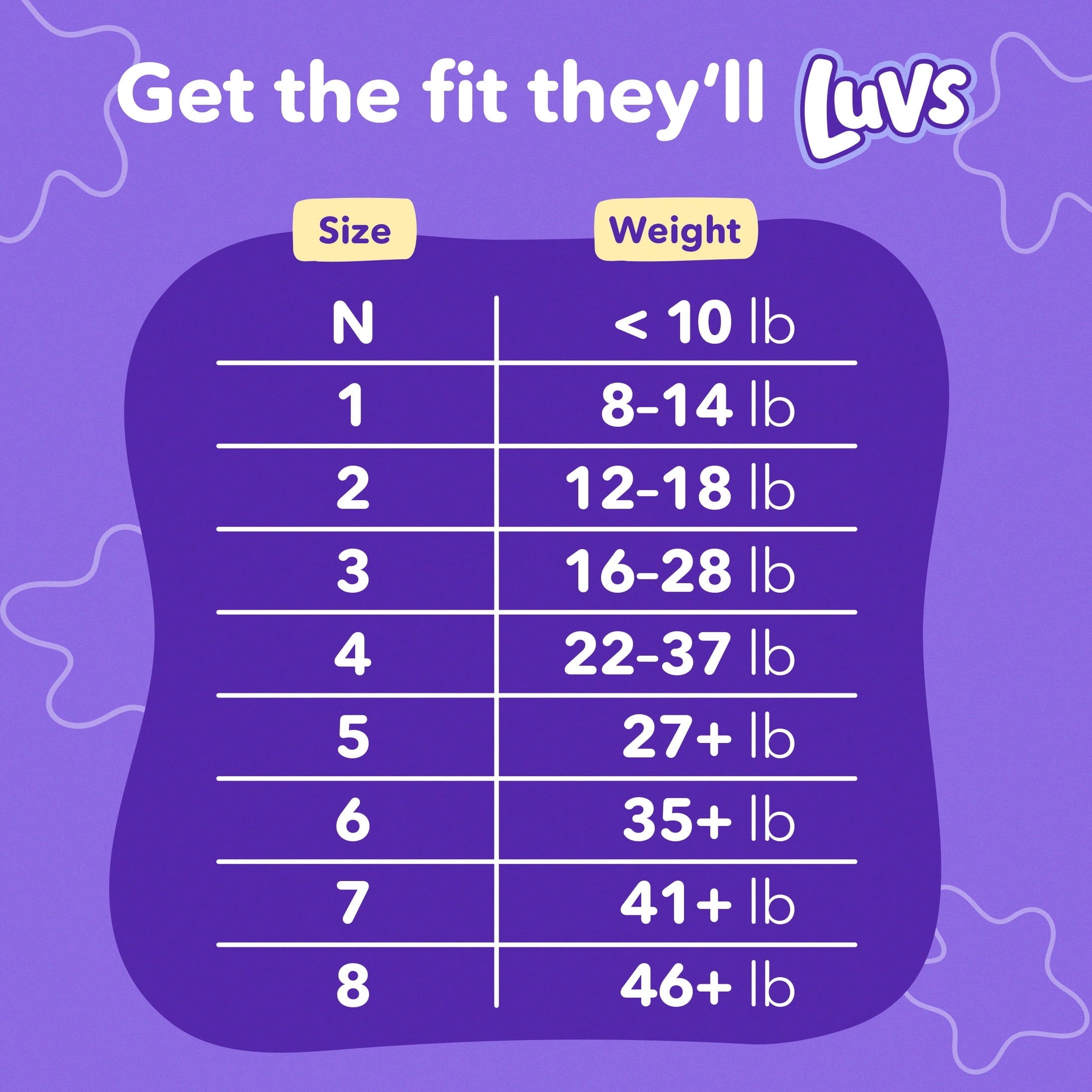 Luvs Platinum Protection Baby Diapers Size 6, 20 Count