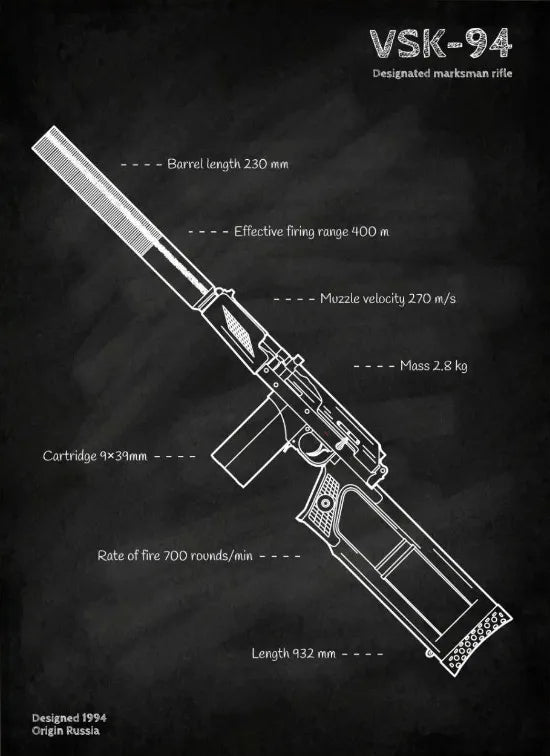 Weapons Blueprint Poster Black Board Guns Blueprint Wall Art Canvas Painting Military Enthusiast Home Room Wall Decor Gunfight