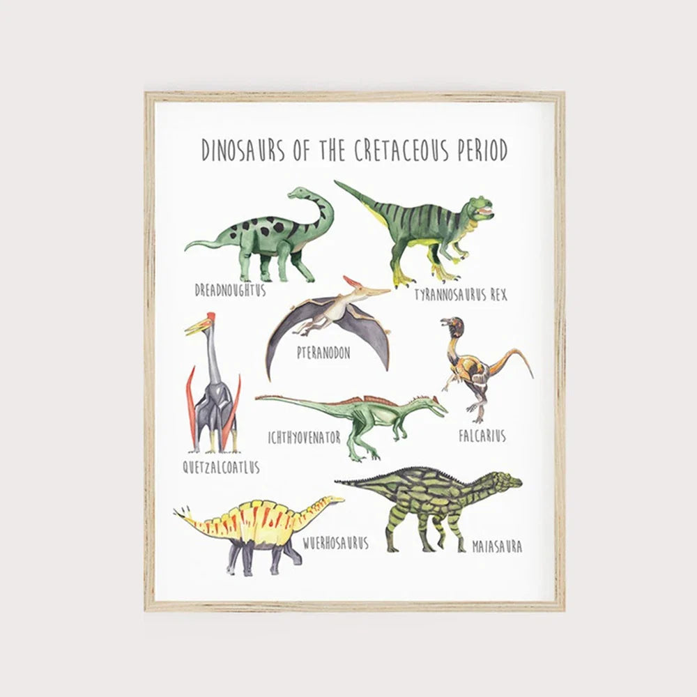 Modern Abstract  Animal Atlas Prints Dinosaur Illustration Canvas Painting Poster For Living Room Play Room Kids Room Home Decor