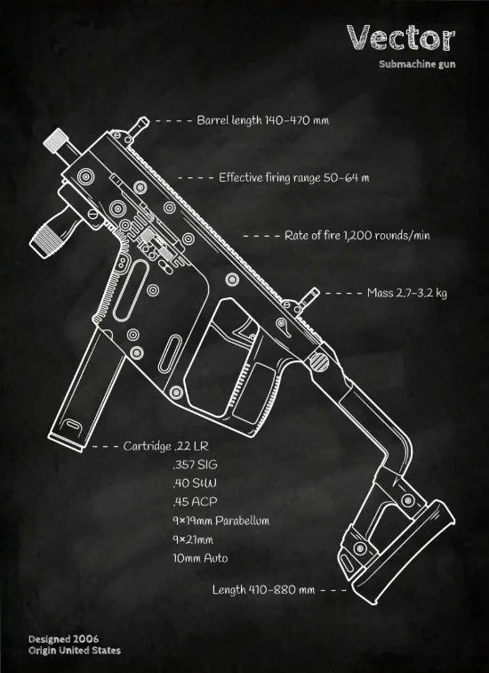 Weapons Blueprint Poster Black Board Guns Blueprint Wall Art Canvas Painting Military Enthusiast Home Room Wall Decor Gunfight