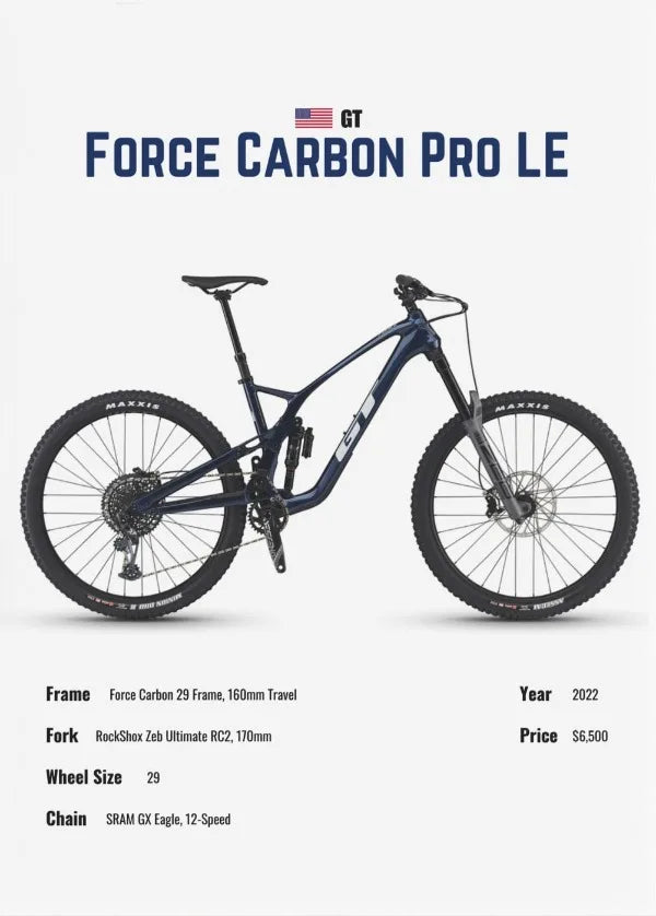 Luxury Mountain Bike Famous Bicycle Parameter Minimalist Poster Canvas Painting Wall Pictures Home Room Decor Bike Lover Gifts