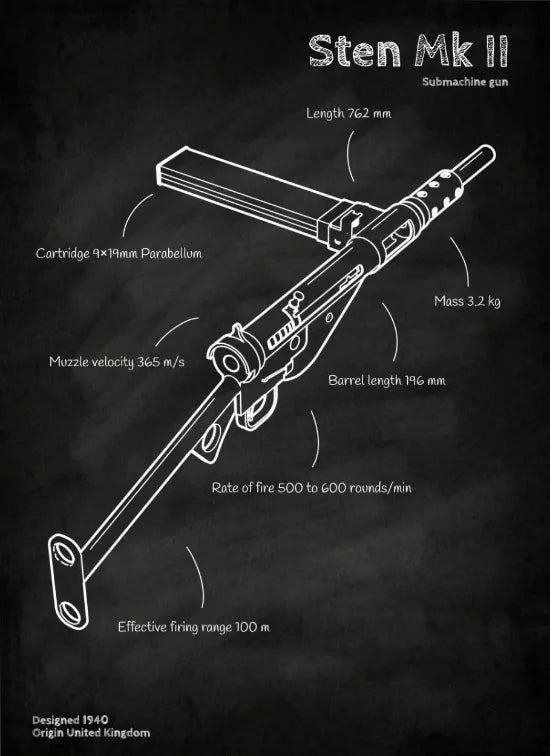 Weapons Blueprint Poster Black Board Guns Blueprint Wall Art Canvas Painting Military Enthusiast Home Room Wall Decor Gunfight