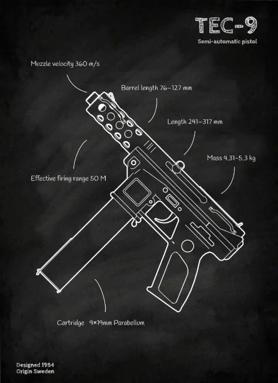 Weapons Blueprint Poster Black Board Guns Blueprint Wall Art Canvas Painting Military Enthusiast Home Room Wall Decor Gunfight