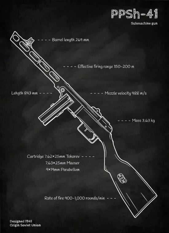 Weapons Blueprint Poster Black Board Guns Blueprint Wall Art Canvas Painting Military Enthusiast Home Room Wall Decor Gunfight