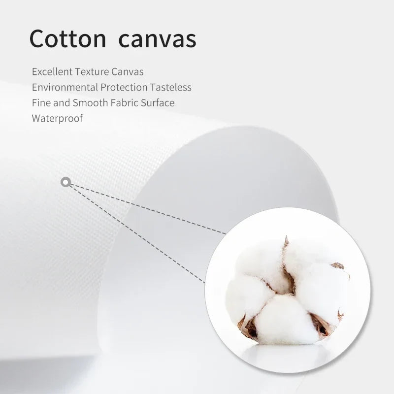 Nordic Simple Wall Art Black Ancient Greek Gods Sculpture David Statue Canvas Print Poster Home Living Room Bedroom Decoration
