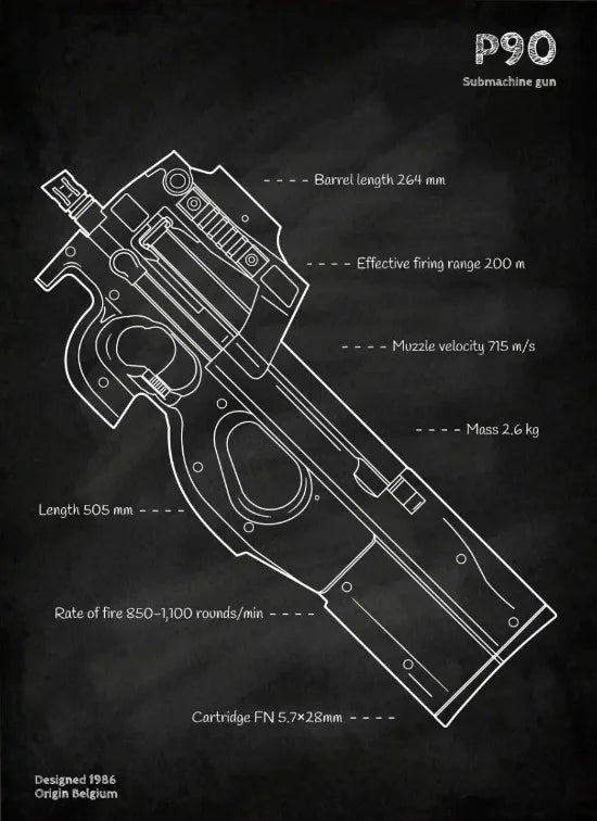 Weapons Blueprint Poster Black Board Guns Blueprint Wall Art Canvas Painting Military Enthusiast Home Room Wall Decor Gunfight