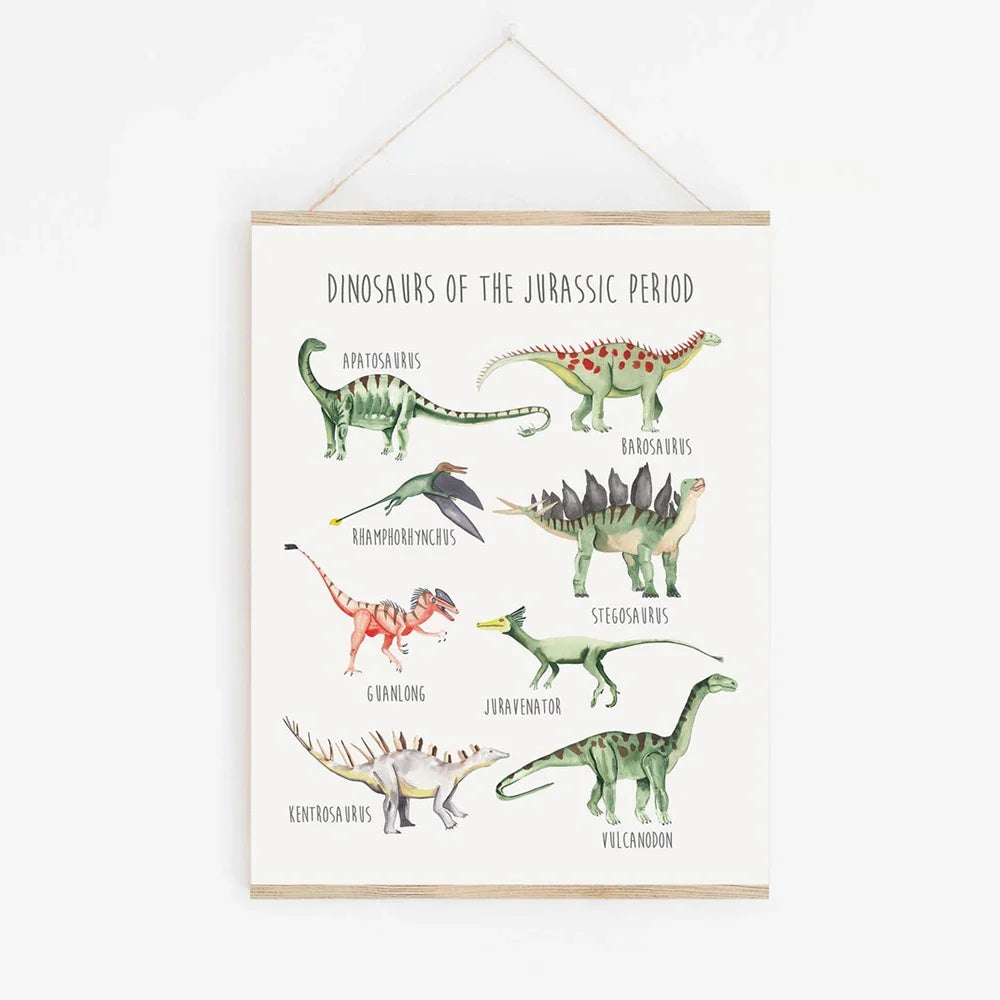 Modern Abstract  Animal Atlas Prints Dinosaur Illustration Canvas Painting Poster For Living Room Play Room Kids Room Home Decor