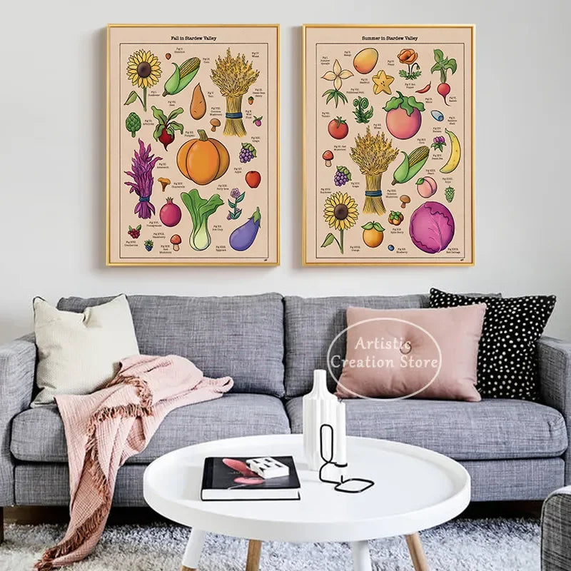Video Game Inspired Flora of Hyrule Koroks Posters Mushroom World Plant Book Canvas Painting Print Wall Picture Game Room Decor