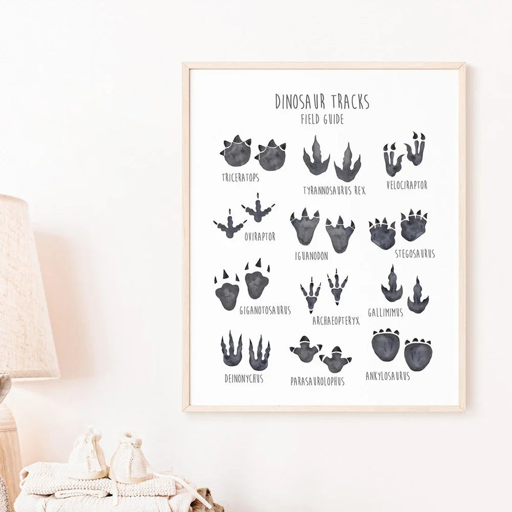 Modern Abstract  Animal Atlas Prints Dinosaur Illustration Canvas Painting Poster For Living Room Play Room Kids Room Home Decor