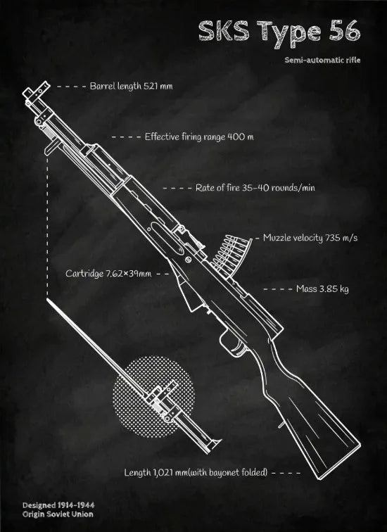 Weapons Blueprint Poster Black Board Guns Blueprint Wall Art Canvas Painting Military Enthusiast Home Room Wall Decor Gunfight