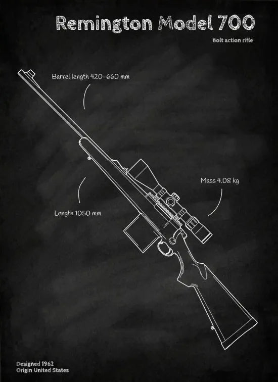 Weapons Blueprint Poster Black Board Guns Blueprint Wall Art Canvas Painting Military Enthusiast Home Room Wall Decor Gunfight