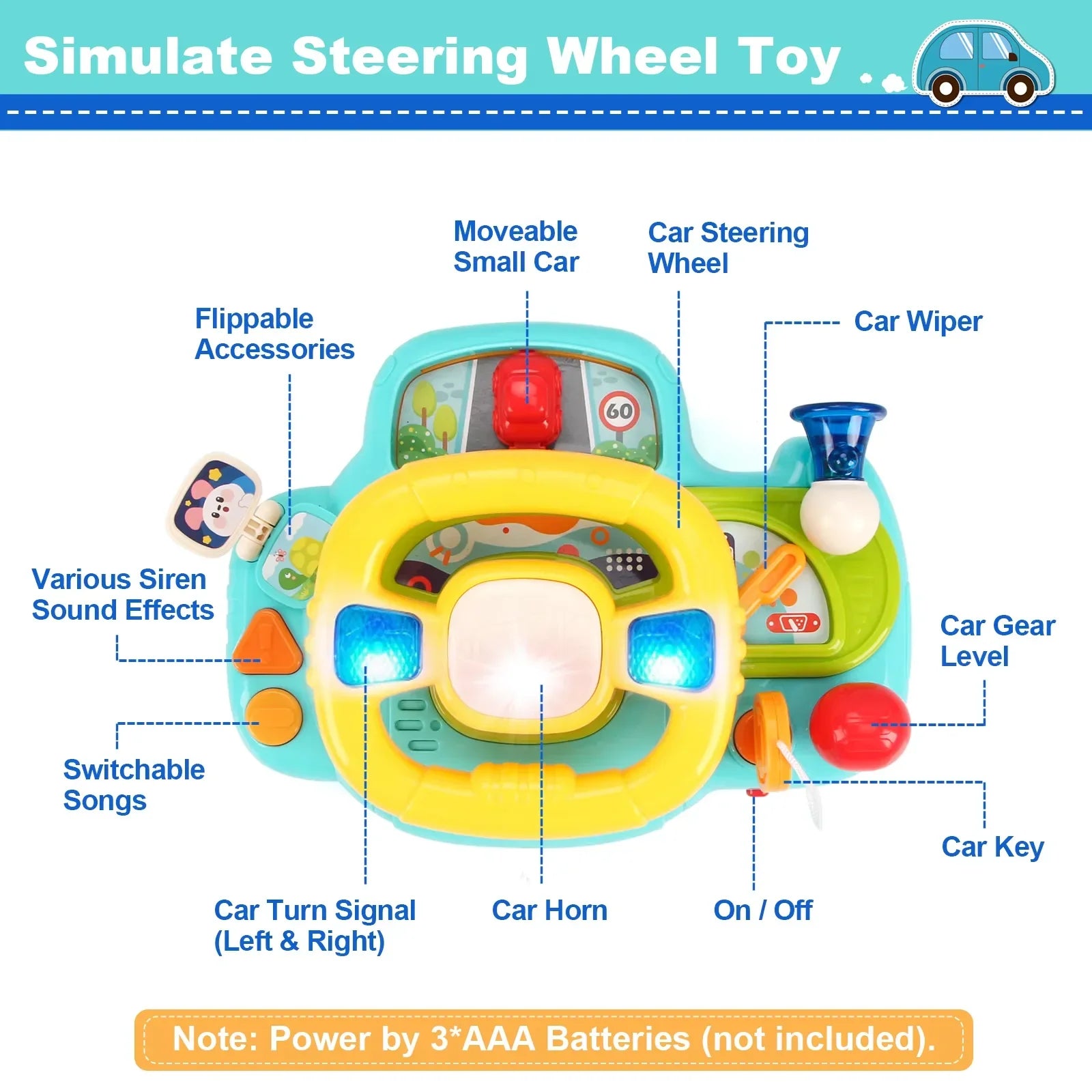 Baby Electric Steering Wheel for Stroller Simulate and Car Seats Driving Vocal Toys Educational Toys for 0-36 Months Toddlers