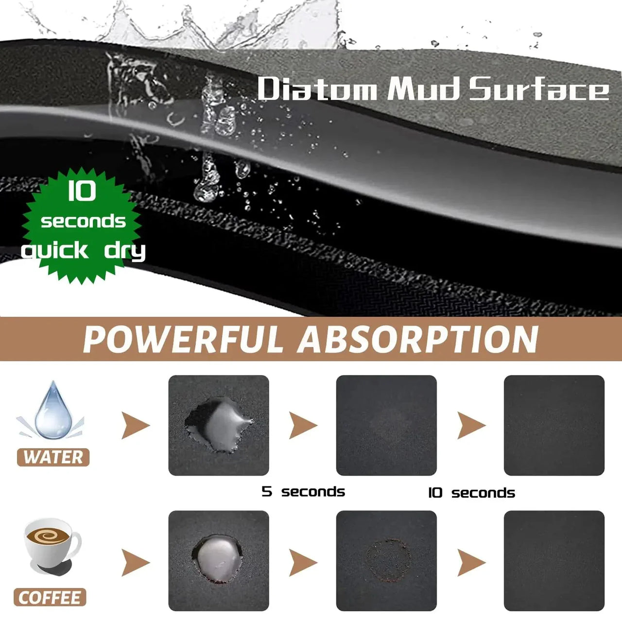 VIKAMA1/2PCS Japanese Simple Wind Diatom Mud Mat Absorbent Quick Drying Long Kitchen Mat Toilet Bathroom Non-Slip Foot Mat