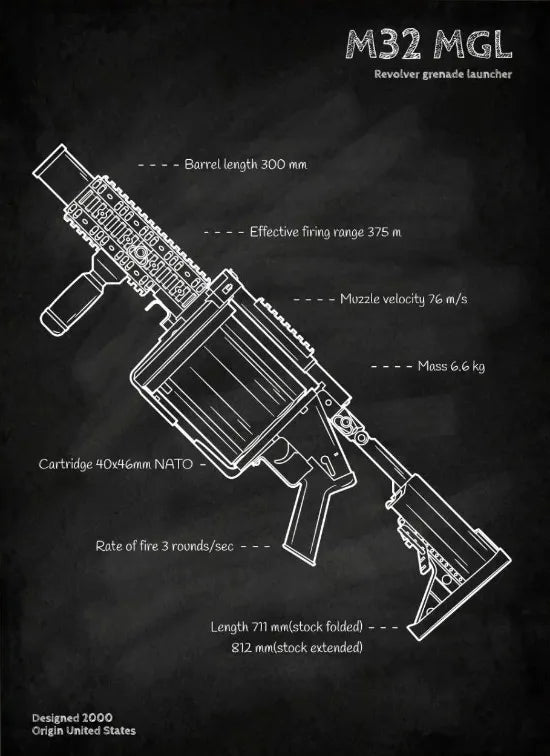 Weapons Blueprint Poster Black Board Guns Blueprint Wall Art Canvas Painting Military Enthusiast Home Room Wall Decor Gunfight