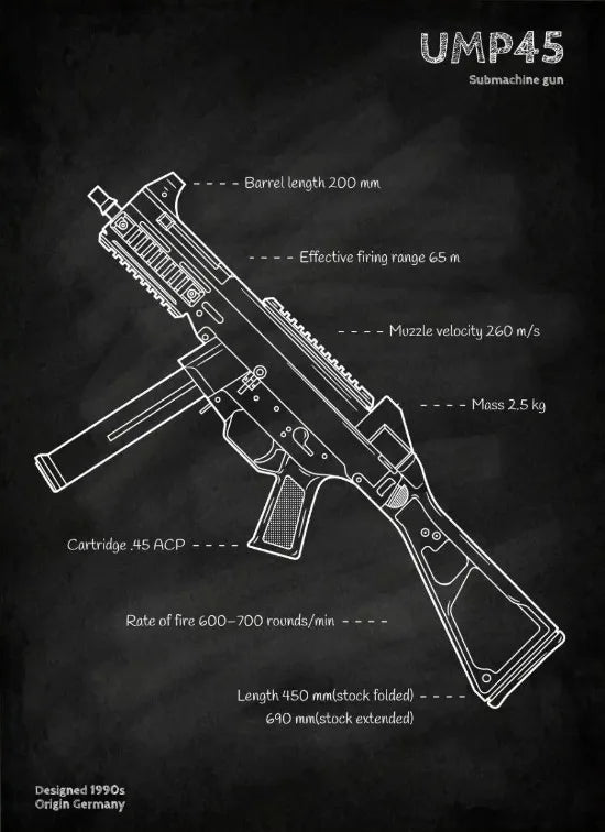 Weapons Blueprint Poster Black Board Guns Blueprint Wall Art Canvas Painting Military Enthusiast Home Room Wall Decor Gunfight