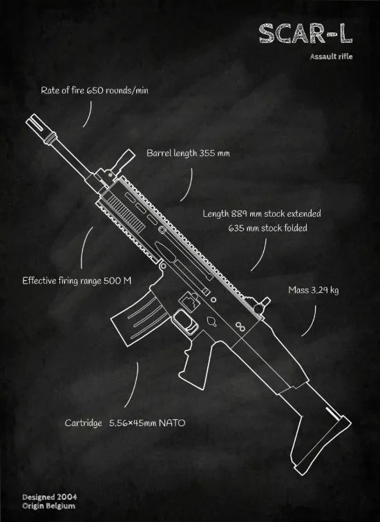 Weapons Blueprint Poster Black Board Guns Blueprint Wall Art Canvas Painting Military Enthusiast Home Room Wall Decor Gunfight