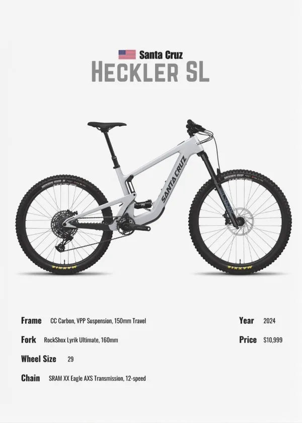 Luxury Mountain Bike Famous Bicycle Parameter Minimalist Poster Canvas Painting Wall Pictures Home Room Decor Bike Lover Gifts