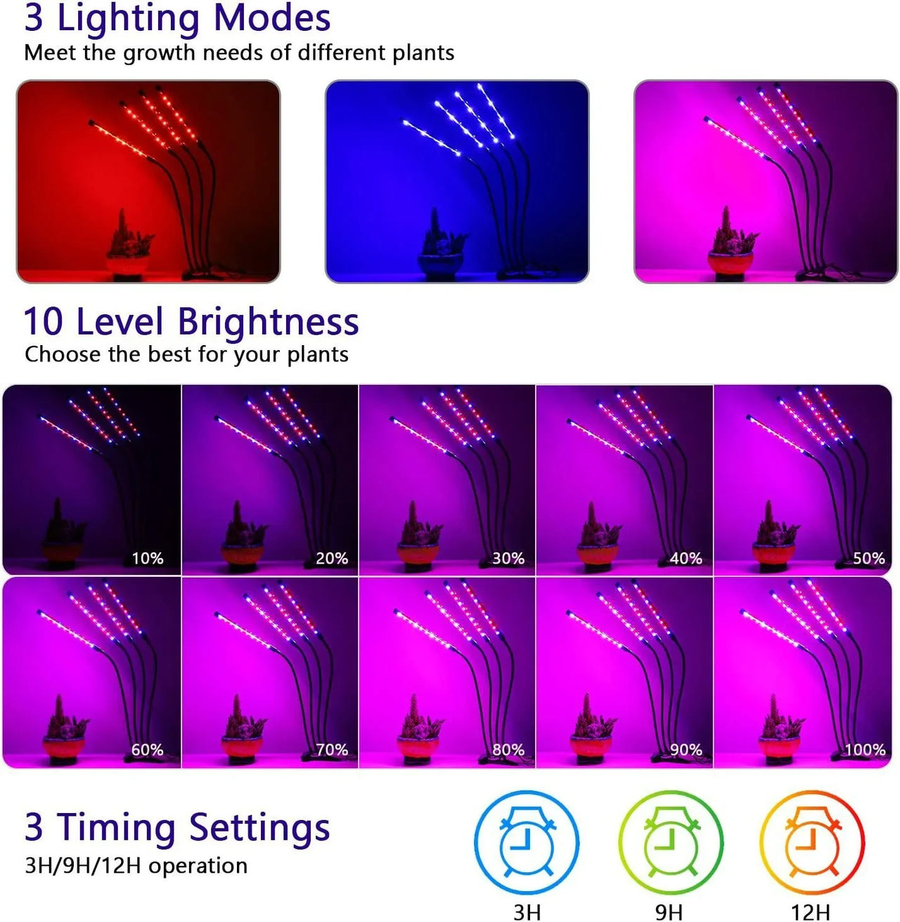 LED Plant Growth Light with 10 Levels Adjustable Brightness Full Spectrum 3H/9H/12H Timed Indoor Garden Vegetable Growth Light