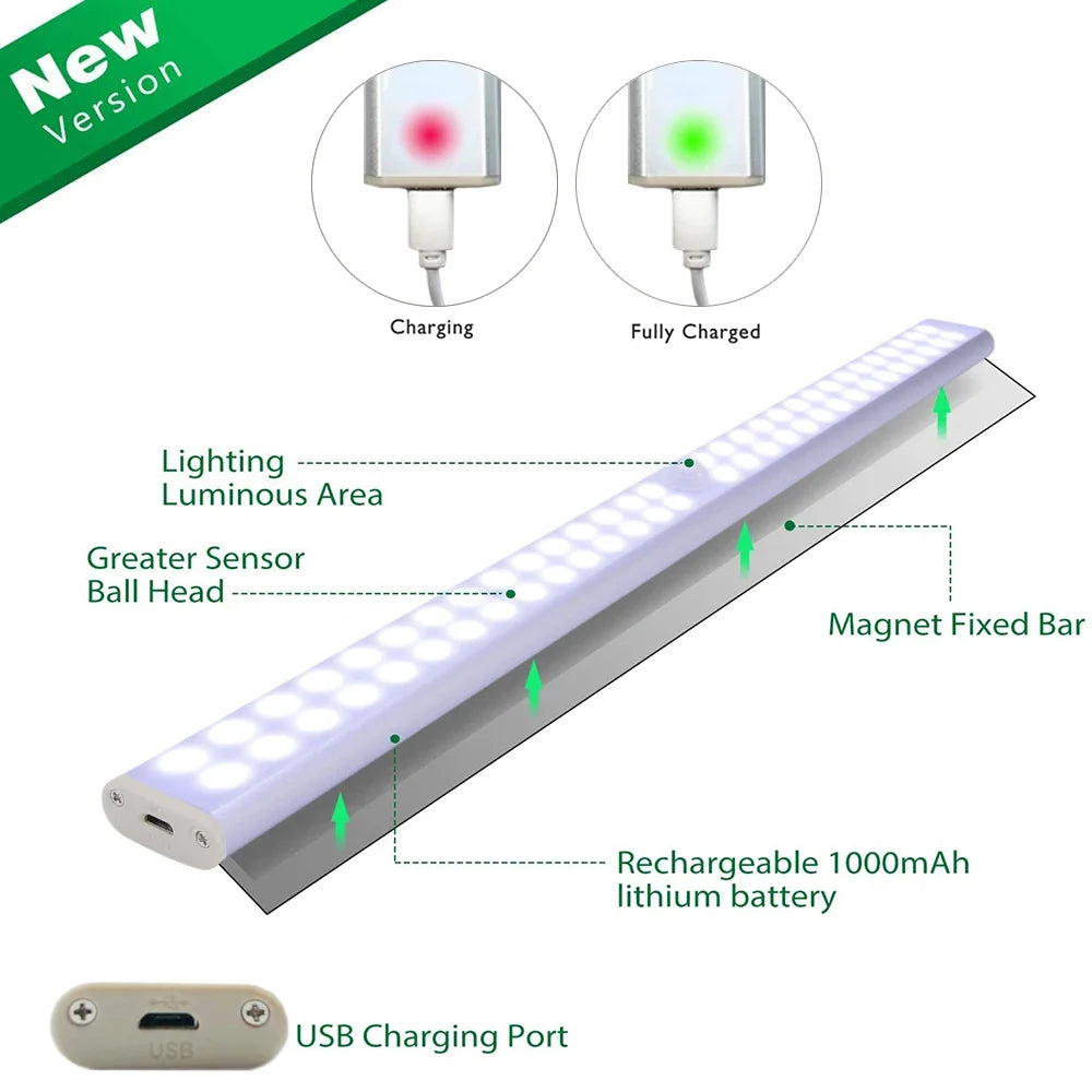 LED Under Cabinet Night Light Motion Sensor Closet Light Kitchen Bedroom Lighting Wall Lamp With Magnetic Strip USB Rechargeable
