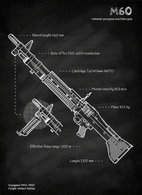 Weapons Blueprint Poster Black Board Guns Blueprint Wall Art Canvas Painting Military Enthusiast Home Room Wall Decor Gunfight
