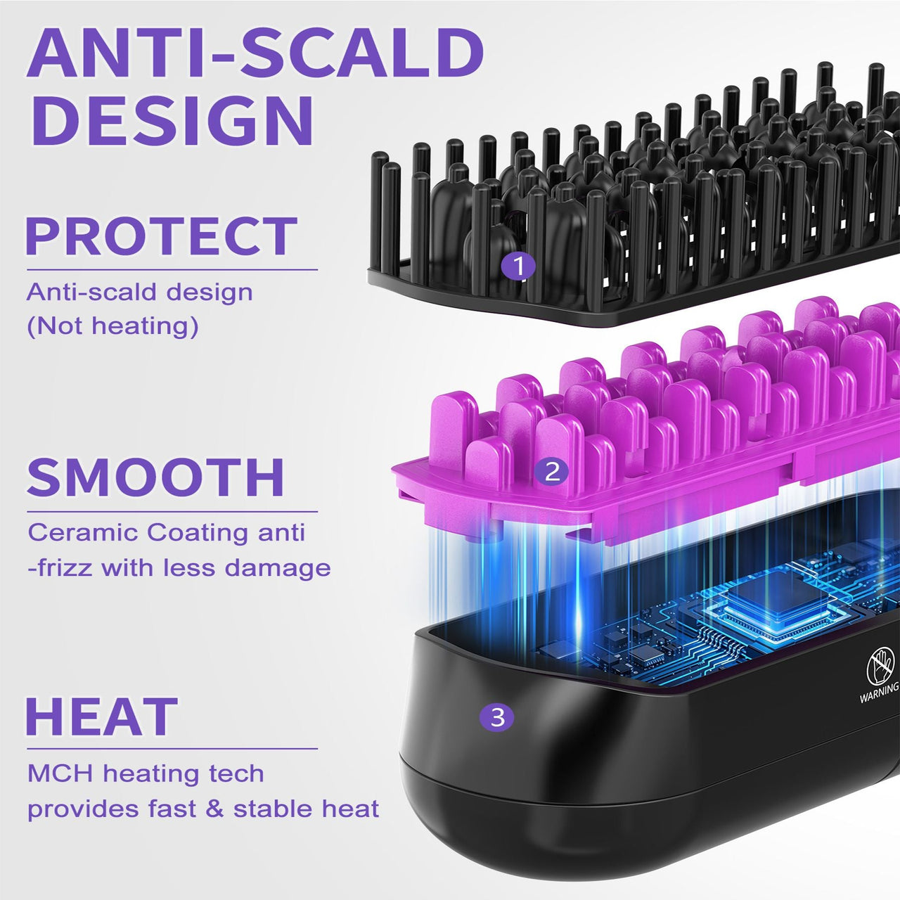 Hair Straightener Brush, Ionic Plus Steam Straightening Brush for Smooth, Anti-frizz Hair, Anti-Scald Ceramic Straightening Comb, Heated Straightener Brush Flat Iron Fast Heating for Home Salon