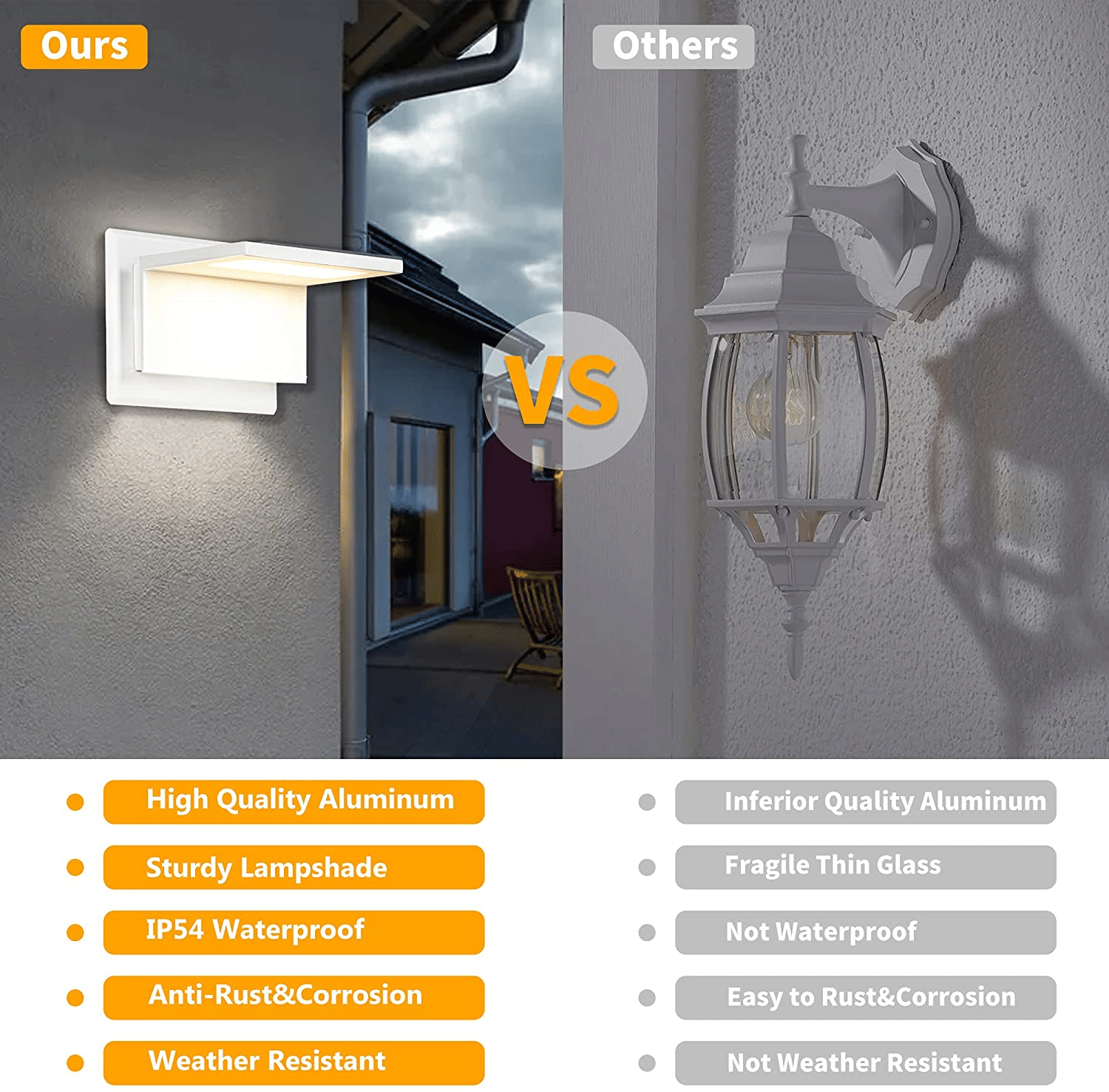 Inowel Wall Light Outdoor LED Wall Mount Lamp Modern Wall Mount Sconce Lantern Fixture for Porch Front Door 17309