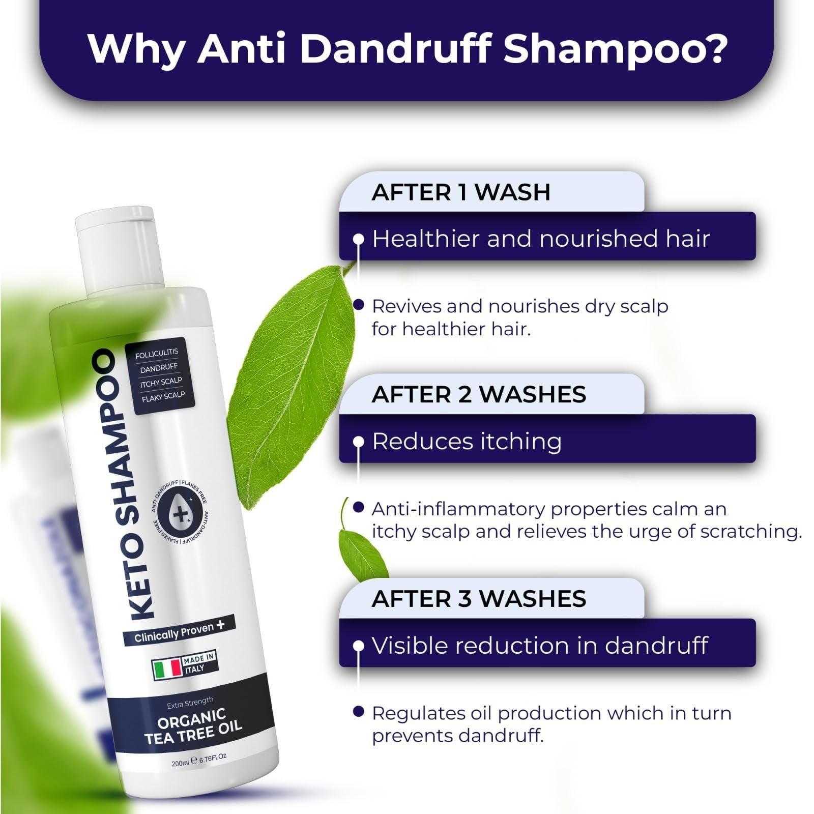Anti Dandruff Shampoo Sulfate Free Shampoo Medicated Anti Fungal Shampoo For Itchy Flaky Dry Scalp Hair Growth Folliculitis Treatment Seborrheic Dermatitis Shampoo with Tea Tree Oil