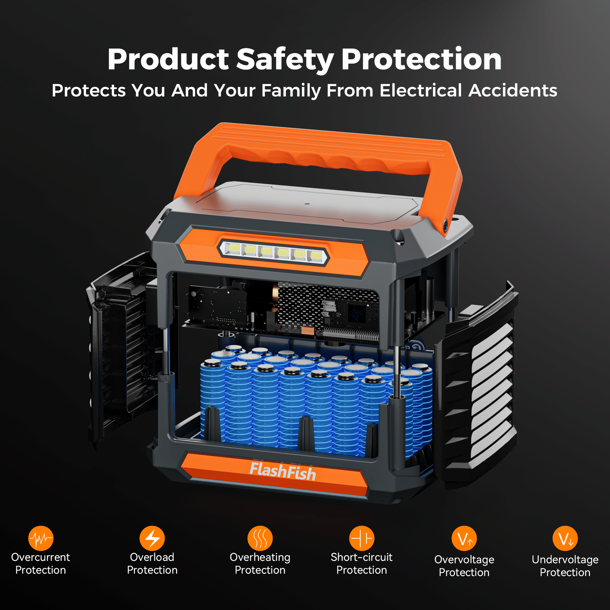 Flashfish P66A 200W Solar Generator, Portable Power Station Battery Pack with AC/USB/DC Output, 144.3Wh Capacity Comes with Multiple Adapters for Camping, Gift Home Emergency and Outdoor Travel