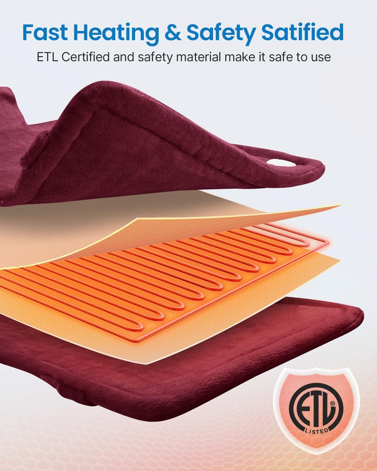 King Size Heating Pad for Back, Mothers Day Gifts for Mom Wife & Birthday Gifts for Men, FSA Eligible, 24