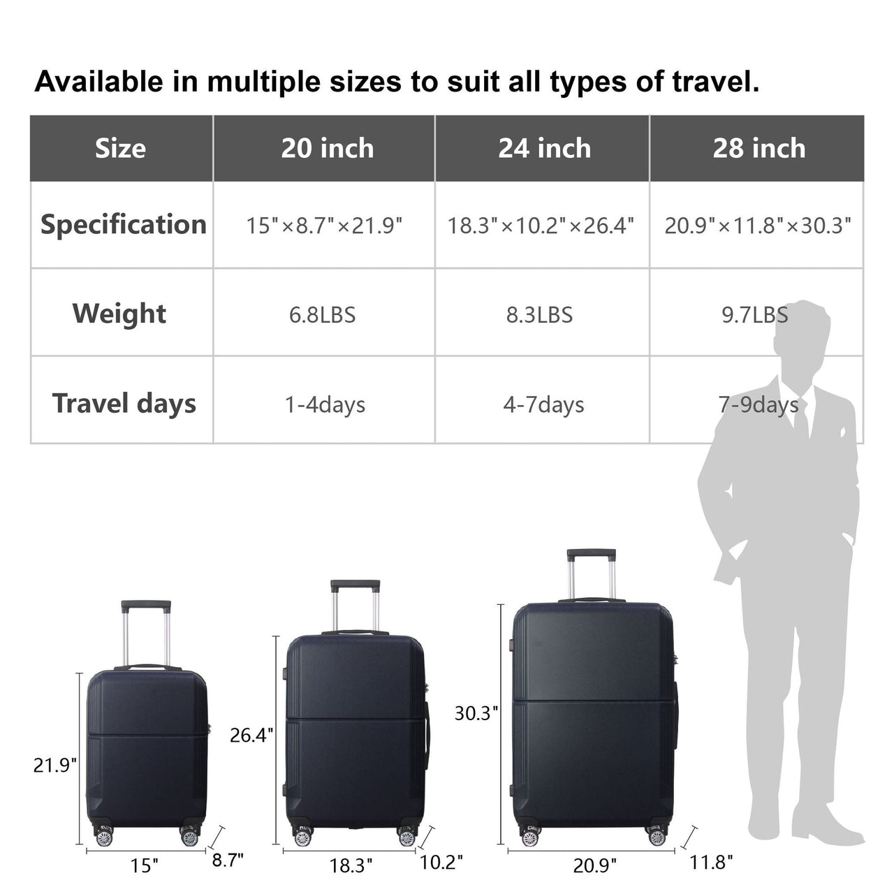 BLUE 3-Piece Premium ABS Luggage Set-20