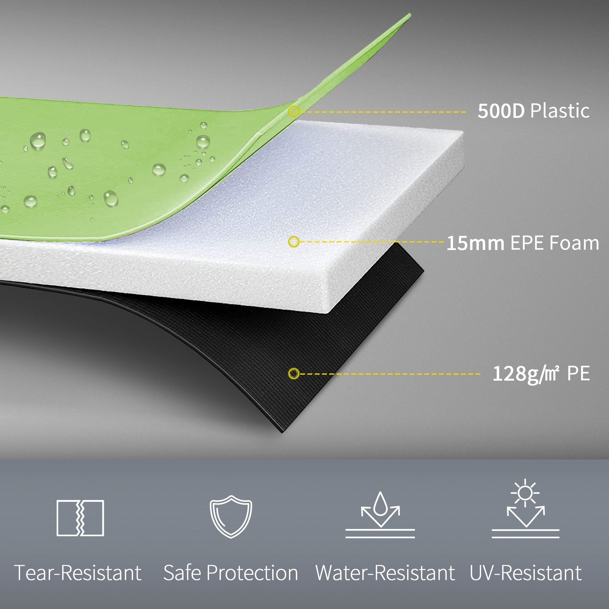 14FT Trampoline Spring Cover, Safety Trampoline Pad Replacement, Waterproof and Tear Resistant, All Weather Trampoline Accessories, Green