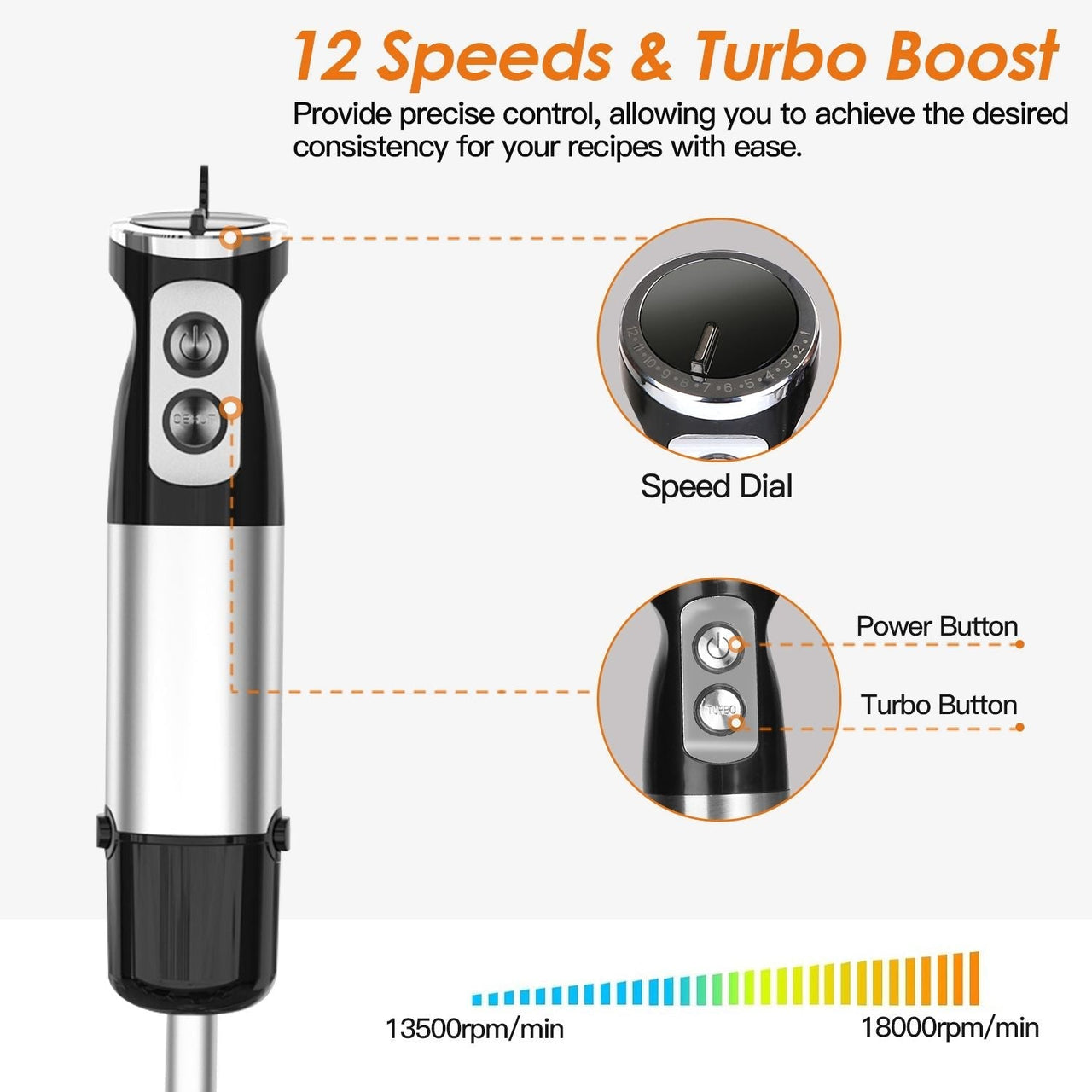 1000W 5 In 1 Immersion Hand Blender Stainless Steel Hand Mixer with 12 Speeds Turbo Mode Food Processor with 20Oz Beaker 17Oz Chopper Whisk Milk Frother