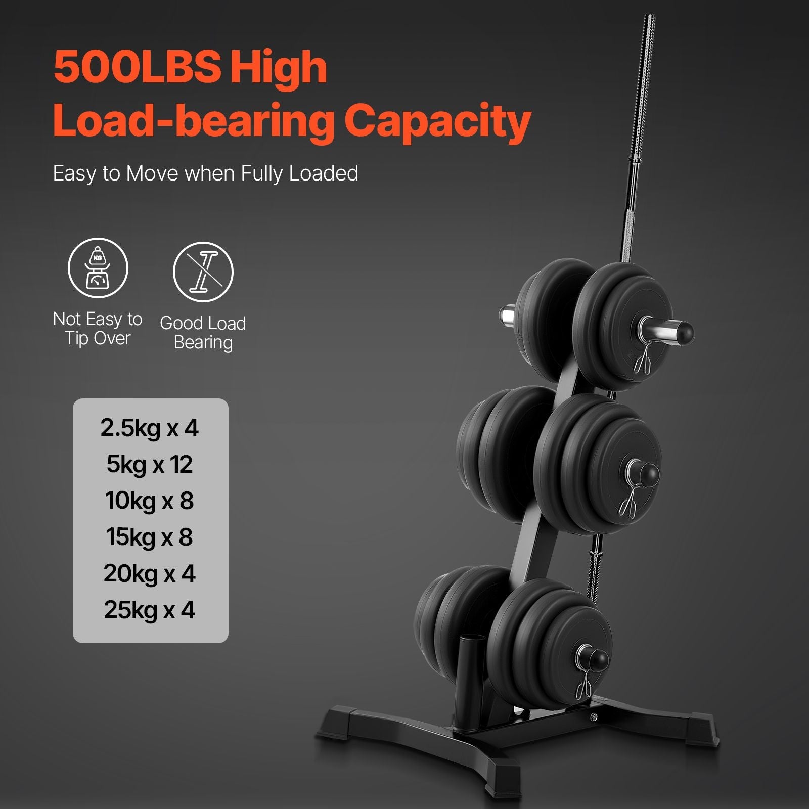 Weight Plate Rack, L Frame Weight Plate Tree for 2-Inch Weight Plates, Standard Weight Plate Tree, 1000 lbs Load Capacity Weight Storage Holder, Home Gym Barbell Rack Storage Stand, Black