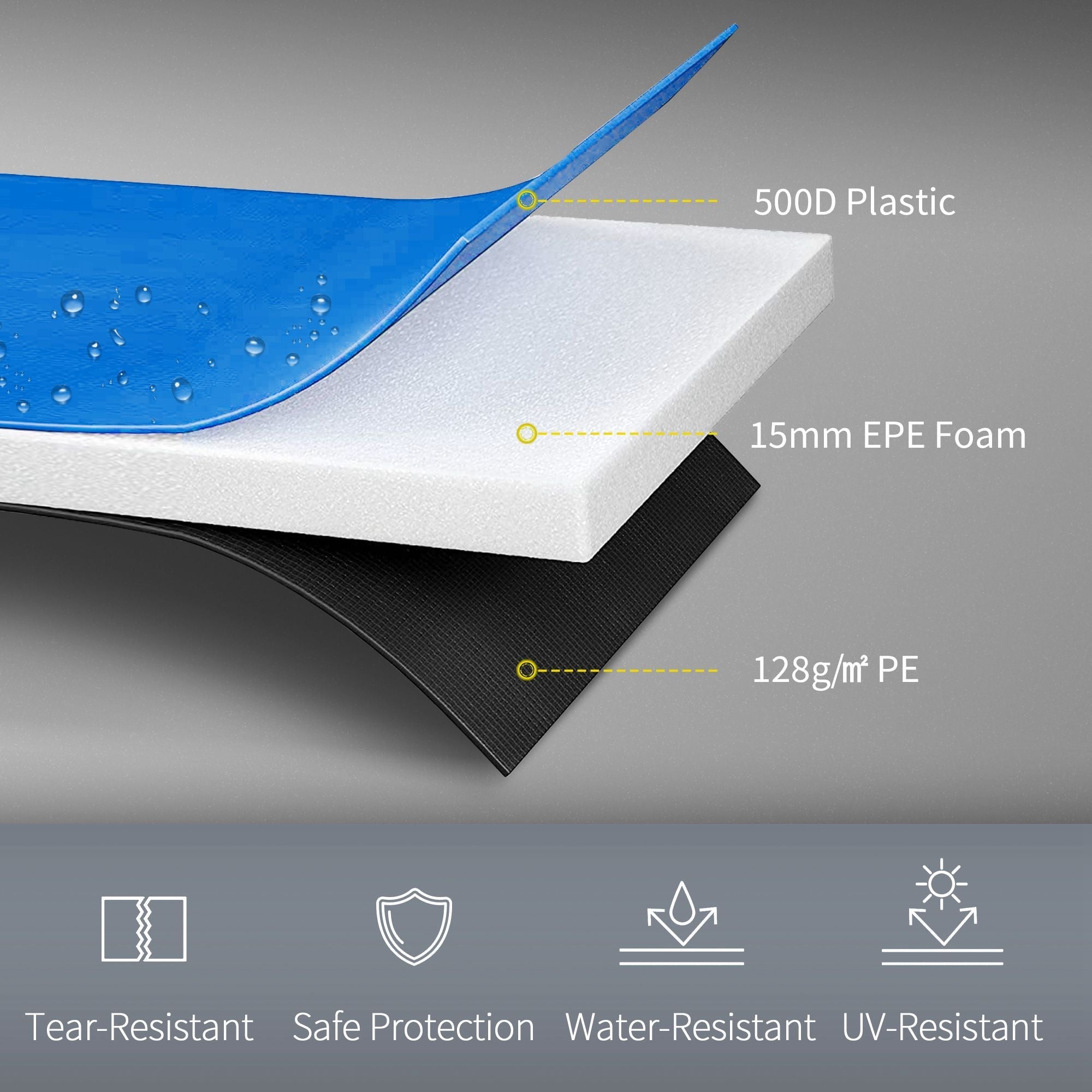 14FT Trampoline Spring Cover, Safety Trampoline Pad Replacement, Waterproof and Tear Resistant, All Weather Trampoline Accessories, Multi Color