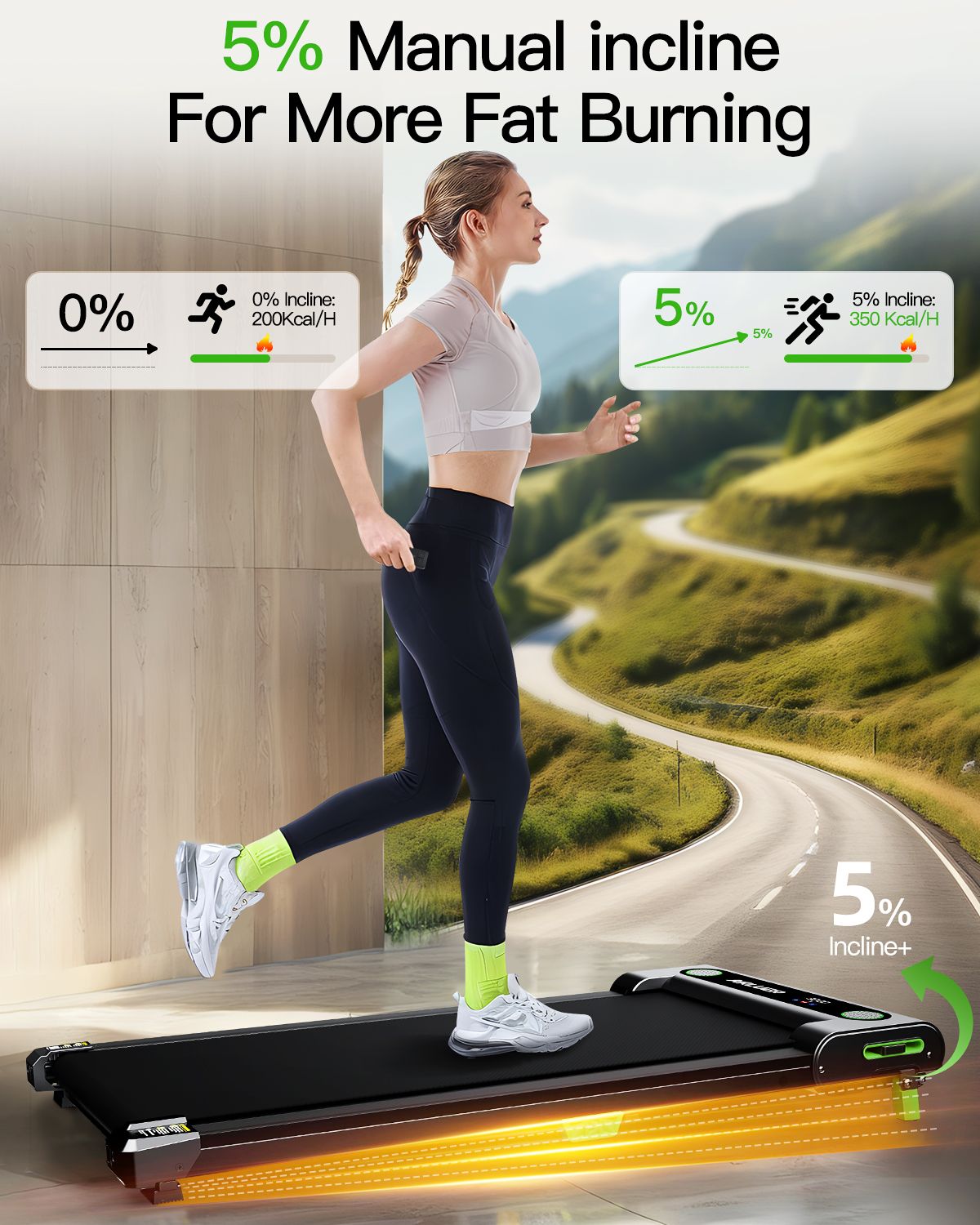 480L-A Under Desk Walking Pad Treadmill